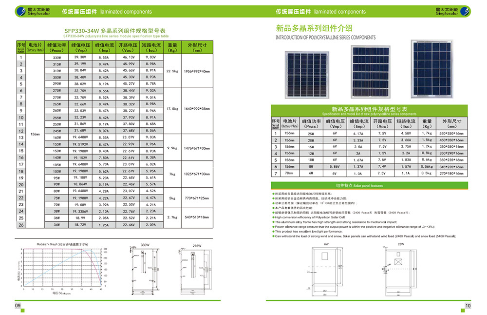 太陽(yáng)能電池組件